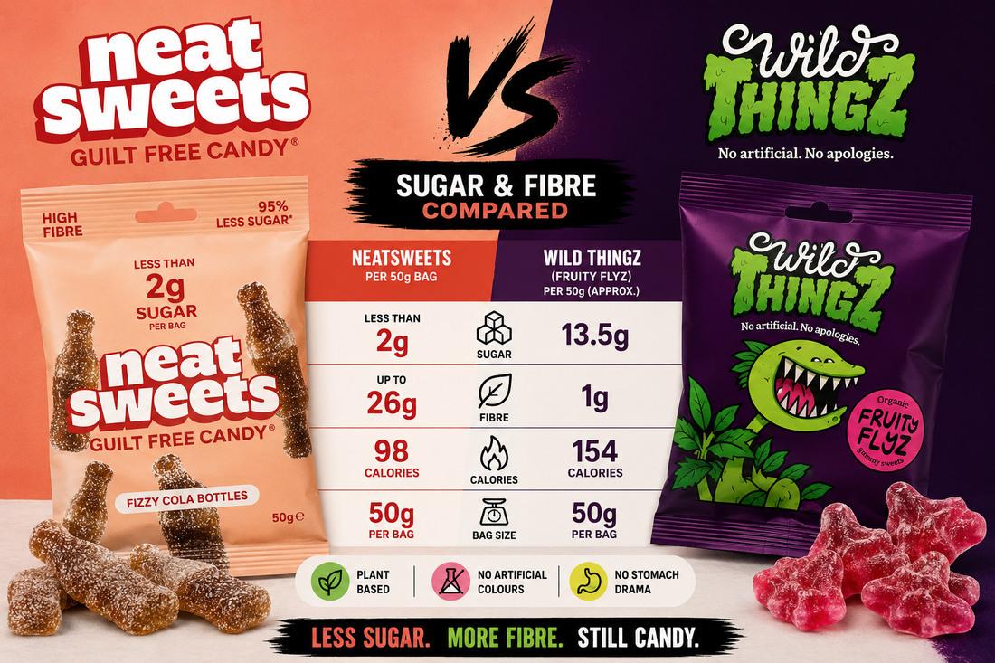 NeatSweets vs Wild Thingz: Which Is Lower in Sugar and Higher in Fibre?