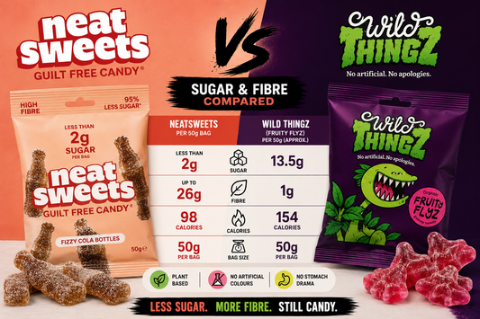 NeatSweets vs Wild Thingz: Which Is Lower in Sugar and Higher in Fibre?