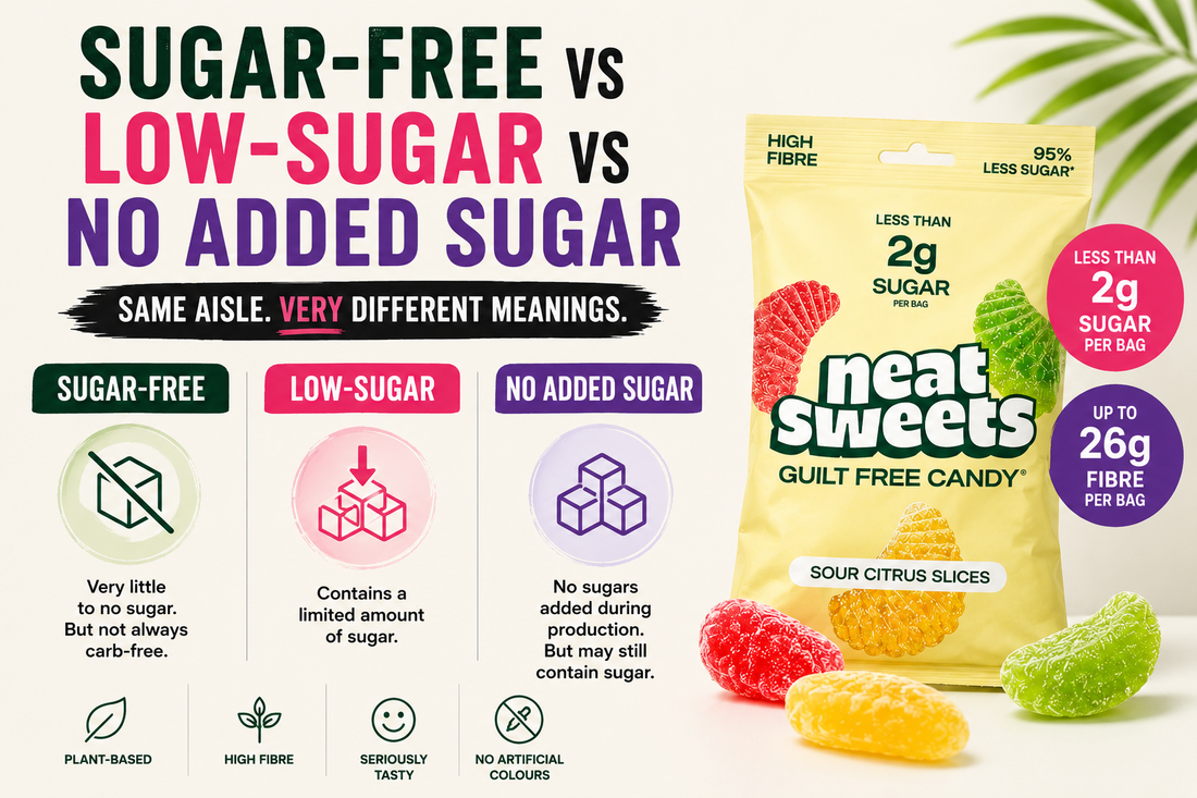 Sugar-Free vs Low-Sugar vs No Added Sugar: What’s the Difference?