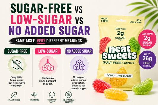 Sugar-Free vs Low-Sugar vs No Added Sugar: What’s the Difference?